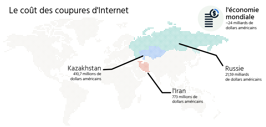 Carte du monde mettant en évidence la Russie, le Kazakhstan et l'Iran.